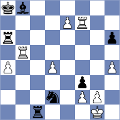 Bellissimo - Shandrygin (chess.com INT, 2025)