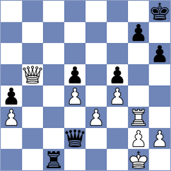 Murawski - Khamdamova (chess.com INT, 2025)