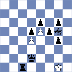 Horwood - Reist (USA, 1999)