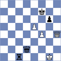 Pert - Papayan (chess.com INT, 2024)
