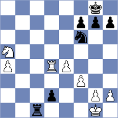 Emeliantsev - Alvarez Fernandez (chess.com INT, 2024)
