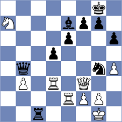 Sihite - Maiti (Chess.com INT, 2020)