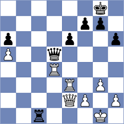 Zeneli - Rustamov (chess.com INT, 2025)