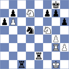 Fernandez Siles - Dyachuk (chess.com INT, 2024)