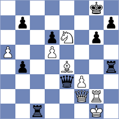 Klepek - Gokerkan (chess.com INT, 2025)