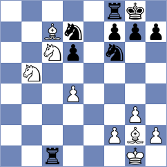 Jumanov - Harshavardhan (chess.com INT, 2022)