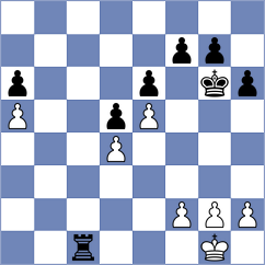 Rodriguez Klasen - Fettig (Playchess.com INT, 2020)