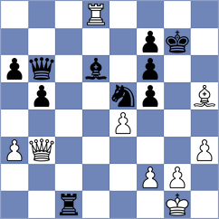 Kantor - Svidler (chess.com INT, 2024)