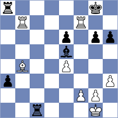 Verbin - Xia (chess.com INT, 2025)