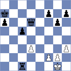 Platschek - Paraipan (Chess.com INT, 2020)