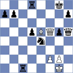 Ozates - Omariev (Chess.com INT, 2021)