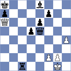 Fernandez Baniago - Menguez Rodriguez (Asturias, 1998)