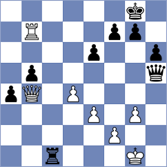 Mohota - Tan (chess.com INT, 2024)