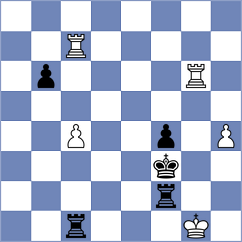 Gasparyan - Matinian (chess.com INT, 2023)