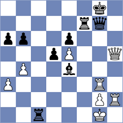 Riff - Zhong (chess.com INT, 2024)