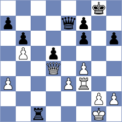 Indianwomen - Talib (Playchess.com INT, 2005)