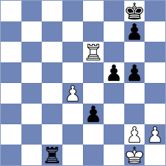 Sailer - Fikiet (chess.com INT, 2025)