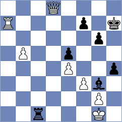 Kiseleva - Howell (chess.com INT, 2024)