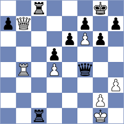Tuzi - Machlik (Chess.com INT, 2021)