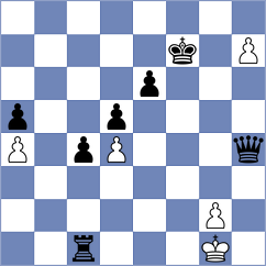 Nikitina - Sokolskaya (Chess.com INT, 2021)