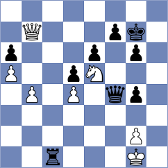 Bruhovich - Begunov (chess.com INT, 2025)