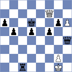 Fiol - Jimenez Fernandez (chess.com INT, 2023)