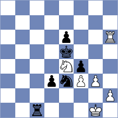 White - Dishman (Kenilworth ENG, 2025)
