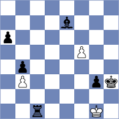 Vilaphen - Thing (Chess.com INT, 2020)