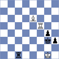 Srihari - Mishra (chess.com INT, 2025)