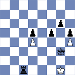 Heger - Gaessner (Germany, 1995)