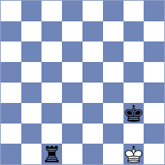 Omariev - Gubajdullin (chess.com INT, 2023)