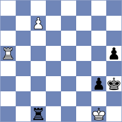 Turayev - Martinez Alcantara (chess.com INT, 2023)