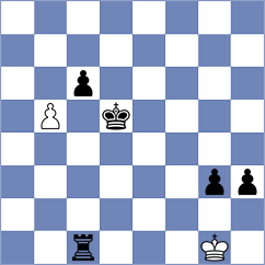 Aminipour - Khoshnam (Chess.com INT, 2021)