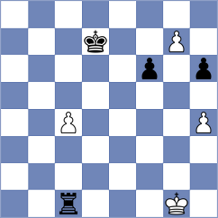 Vassallo Barroche - Colbow (Vrnjacka Banja SRB, 2024)