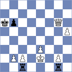 Rasulov - Sindarov (chess.com INT, 2024)