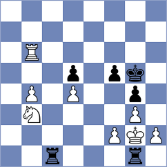 Dimitrov - Kuznetsov (chess.com INT, 2023)