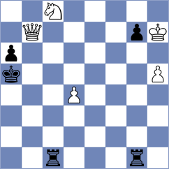 Salinas Herrera - Dudin (chess.com INT, 2025)