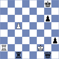Lauridsen - Idrisov (chess.com INT, 2021)