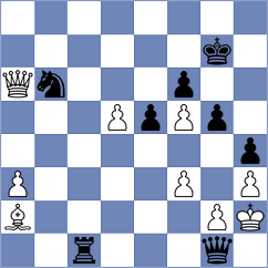 Al Aisaee - Sewak (Chess.com INT, 2021)