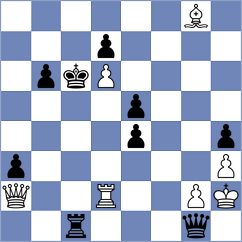 Garcia Gracia - Kushko (chess.com INT, 2025)