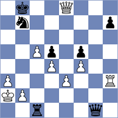 Gelman - Sarana (chess.com INT, 2025)