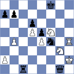 Guerrero Olmos - Gonzalez Guedes (chess.com INT, 2025)