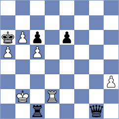 Makevich - Vagner (Czech Republic, 2013)