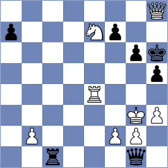 Solon - Navalgund (chess.com INT, 2021)