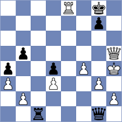 Gutierrez Olivares - Sernecki (chess.com INT, 2025)