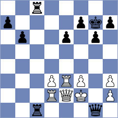 Leve - Brilej (chess.com INT, 2025)