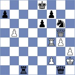 Msellek - Esedli (Chess.com INT, 2018)