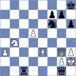 Assumpcao - Grot (chess.com INT, 2024)