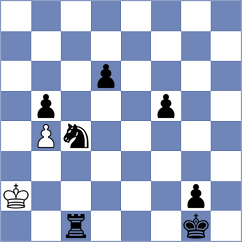 Shubhi Gupta - Llari (chess.com INT, 2024)