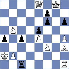 Shevtchenko - Samarth (chess.com INT, 2023)
